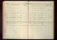 Abrahamsen, Ole - Død-Begravelse (Grimstad, Aust-Agder Klokkerbok 1931)
