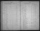 Anna Nilsen (1871-1925) - Burials in the Parish of St. Pauls Durban (South Africa, Church of the Province of South Africa, Parish Registers, 1801-2004)