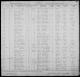 Anna Teoline Hanson (1897-1900) - Birth registration (Massachusetts State Vital Records, 1841-1925)