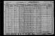 Anna Theoline Hanson, nee Fuglestad (1863-1946) with family - United States Census 1930 Anna Theoline Hanson, nee Fuglestad (1863-1946) with family - United States Census 1930