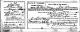 Arthur May (1880-1970) and Evangeline Lee (1880-1960) - Marriage Record 1902 (Tennessee, U.S., Marriage Records, 1780-2002)