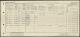 David Lewin (1874-1943) with family -1921 Census of England & Wales (GBC_1921_RG15_06486_0177)