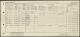 David Lewin (1874-1943) with family -1921 Census of England & Wales (GBC_1921_RG15_06486_0177) David Lewin (1874-1943) with family -1921 Census of England & Wales (GBC_1921_RG15_06486_0177)