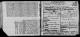 Dorothea Eline Solberg (1854-1915) - Certificate of Death (Massachusetts State Vital Records, 1841-1925) Dorothea Eline Solberg (1854-1915) - Certificate of Death (Massachusetts State Vital Records, 1841-1925)