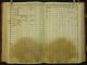 Ersdotter, Britta (f. 1727) med familie - Husförhörslängder - Hult (Näsby (T) AI-6 (1776-1785) Image 105 Page 194) Ersdotter, Britta (f. 1727) med familie - Husförhörslängder - Hult (Näsby (T) AI-6 (1776-1785) Image 105 Page 194)