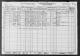 Georg William Kilb (1888-1953) with family - US Census 1930