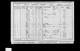 George Williams (1817-1902) - 1901 England, Wales & Scotland Census (GBC_1901_2353-2354_0136) George Williams (1817-1902) - 1901 England, Wales & Scotland Census (GBC_1901_2353-2354_0136)