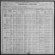 Gustav Adolf Gulliksen with family - United States Census 1900 Gustav Adolf Gulliksen with family - United States Census 1900