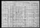 Gypp, Andrew and Anne Greiner with Family - United States Census - 1910 Gypp, Andrew and Anne Greiner with Family - United States Census - 1910
