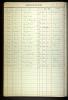 Hanna Thoresdatter Foss, født Semb (1855-1907) - Death Record (Idaho, U.S., County Birth and Death Records, 1863-1970) Hanna Thoresdatter Foss, født Semb (1855-1907) - Death Record (Idaho, U.S., County Birth and Death Records, 1863-1970)