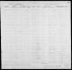 Harry Preston Allen (1888-1954) and Theresea Dorothea Fuglestad (1891–1977) - Marriage Register (Massachusetts State Vital Records, 1841-1925) Harry Preston Allen (1888-1954) and Theresea Dorothea Fuglestad (1891–1977) - Marriage Register (Massachusetts State Vital Records, 1841-1925)