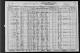 Henry Thorval Foss (1888-1982) and Etta Francis Clarkson (1899-1988) - United States Census 1930