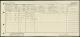 Hyman Green (1882-1950) with family - 1921 Census of England & Wales (GBC_1921_RG15_01147_0705)