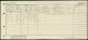 Hyman Green (1882-1950) with family - 1921 Census of England & Wales (GBC_1921_RG15_01147_0705) Hyman Green (1882-1950) with family - 1921 Census of England & Wales (GBC_1921_RG15_01147_0705)