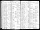 Ingeborg Gulliksen (born Reime) - Death and Burial (Evangelical Lutheran Church in America Church Records, Chicago 1932) Ingeborg Gulliksen (born Reime) - Death and Burial (Evangelical Lutheran Church in America Church Records, Chicago 1932)