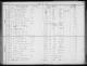 Jakobsdatter, Anna - Død-Begravelse (Liknes i Kvinesdal, Vest-Agder Ministerialbok 1888)