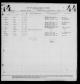 Joseph Jonas Jonassen (1866-1935) - New York Passenger Arrival Lists (Ellis Island), 1892-1924