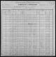 Joseph Jonas Jonassen (1866-1935) with family - United States Census 1900 1-2 Joseph Jonas Jonassen (1866-1935) with family - United States Census 1900 1-2
