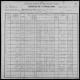 Joseph Jonas Jonassen (1866-1935) with family - United States Census 1900 2-2