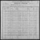 Joseph Jonas Jonassen (1866-1935) with family - United States Census 1900 2-2 Joseph Jonas Jonassen (1866-1935) with family - United States Census 1900 2-2