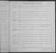 Kathleen Isobel Maud Backe-Hansen, nee Dwyer (1911-1976) - Register of births (South Africa, KwaZulu Natal, Vital Records, 1868-1976)