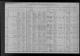 Kloster, Martin Johannesen with Family - US Census 1910 Kloster, Martin Johannesen with Family - US Census 1910
