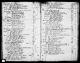Lerstang, Ragnhild Andersdatter - Begravelse (Eidanger, Telemark Ministerialbok 1774) Lerstang, Ragnhild Andersdatter - Begravelse (Eidanger, Telemark Ministerialbok 1774)
