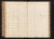 Lien, Ingeborg Engebretsdatter - Død-Begravelse (Folldal, Hedmark Klokkerbok 1871)