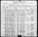 Martin Hansen Foss (1846-1929) with family - United States Census 1900 Martin Hansen Foss (1846-1929) with family - United States Census 1900