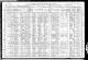 Martin Hansen Foss (1846-1929) with family - United States Census 1910 Martin Hansen Foss (1846-1929) with family - United States Census 1910