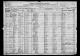 Martin Hansen Foss (1846-1929) with family - United States Census 1920 Martin Hansen Foss (1846-1929) with family - United States Census 1920