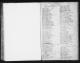 Michelsdatter, Dorthe - Konfirmasjon (Røros, Sør-Trøndelag Ministerialbok 1769)
