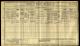 Miriam Jane Torkildsen, nee Barry (1850-1934) with family - 1911 Census of England & Wales Miriam Jane Torkildsen, nee Barry (1850-1934) with family - 1911 Census of England & Wales