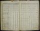 Olofsson, Pehr - Husholdsoversikt (Attmar-AI-3-1803-1813-Image-18-page-9)