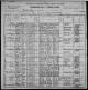 Ommun Hanson (1854-1929) with family - United States Census 1900 Ommun Hanson (1854-1929) with family - United States Census 1900