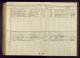 Pedersen, Ole Edvard - Død-Begravelse (Tvedestrand, Aust-Agder Ministerialbok 1932) Pedersen, Ole Edvard - Død-Begravelse (Tvedestrand, Aust-Agder Ministerialbok 1932)