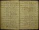Pehrsdotter, Ingeborg - Fødsel-Dåp (Attmar-C-2-1770-1813-Image-11-page-15)