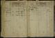 Persdotter, Anna - Husholdsoversikt (Njurunda-AI-1-1758-1802-Image-48-page-84)
