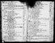 Rugtvet , Ingeborg Tostensdatter - Begravelse (Eidanger, Telemark Ministerialbok 1785) Rugtvet , Ingeborg Tostensdatter - Begravelse (Eidanger, Telemark Ministerialbok 1785)