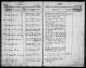 Salvesdatter, Guri - Fødsel-Dåp (Holt, Aust-Agder Ministerialbok 1844)