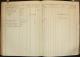 Sund, Lovisa - Husholdsoversikt (Blomskog-AI-17-1896-1900-Image-124-page-114).jpg Sund, Lovisa - Husholdsoversikt (Blomskog-AI-17-1896-1900-Image-124-page-114).jpg