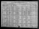 Tarold Sigurdsen Langei (1853-1928) with Family - United States Census 1920