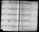 Tellef Abelsen (1860-1928) - Grimstad mønstringskrets - Annotasjonsruller nr. 1 (1875) Tellef Abelsen (1860-1928) - Grimstad mønstringskrets - Annotasjonsruller nr. 1 (1875)