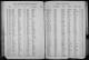 Theresea Dorothea Fuglestad (1891–1977) - Birth Register in the City of Boston 1891 (Massachusetts, Town Clerk, Vital and Town Records, 1626-2001) Theresea Dorothea Fuglestad (1891–1977) - Birth Register in the City of Boston 1891 (Massachusetts, Town Clerk, Vital and Town Records, 1626-2001)
