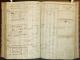 Torstensdotter, Kirstin - Husholdsoversikt (Nössemark-AI-3-1826-1835-Image-169-page-166).jpg