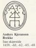 Anders Kjeransen Øvre Rossavik / Brekke